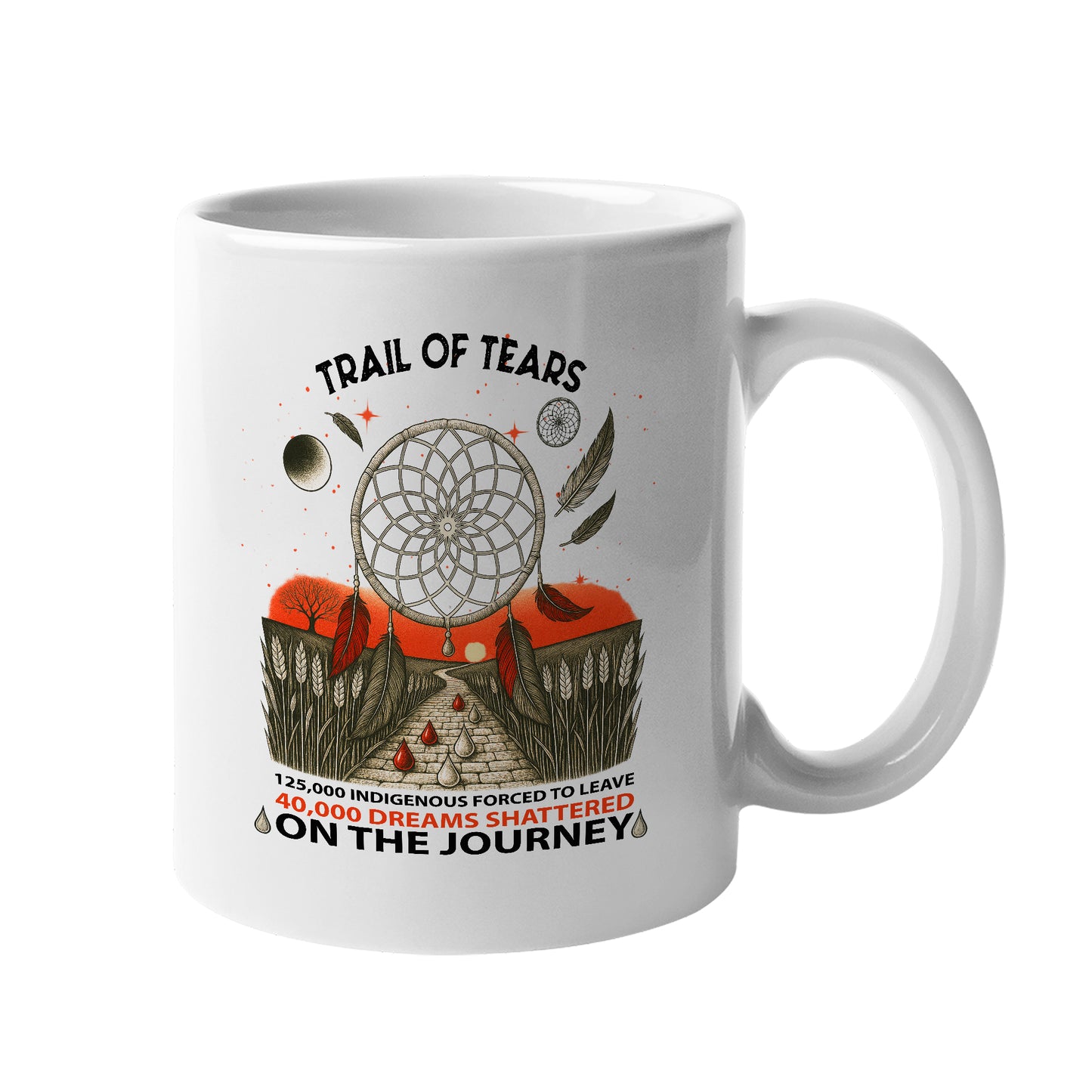 Trail Of Tears - 125000 Indigenous Forced To Leave Ceramic Coffee Mug