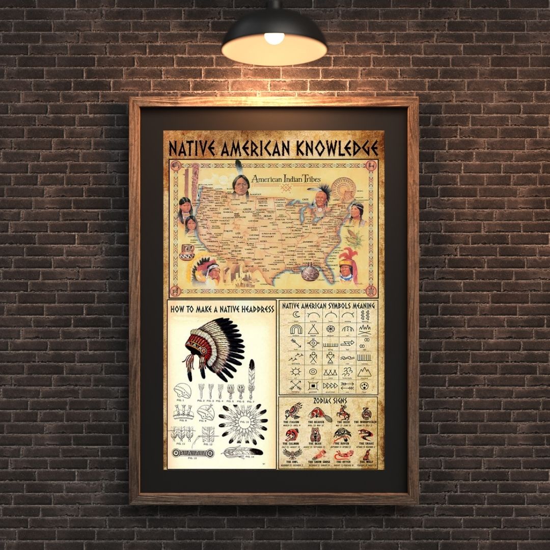 The Native American Knowledge Poster/Canvas