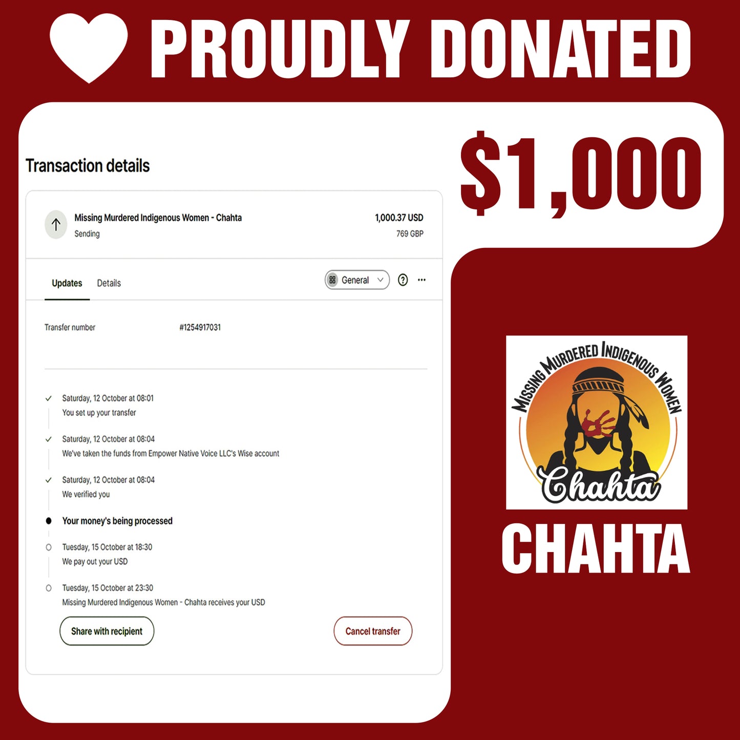 Indigenous Women Pattern Beaded Handmade Earrings For Women