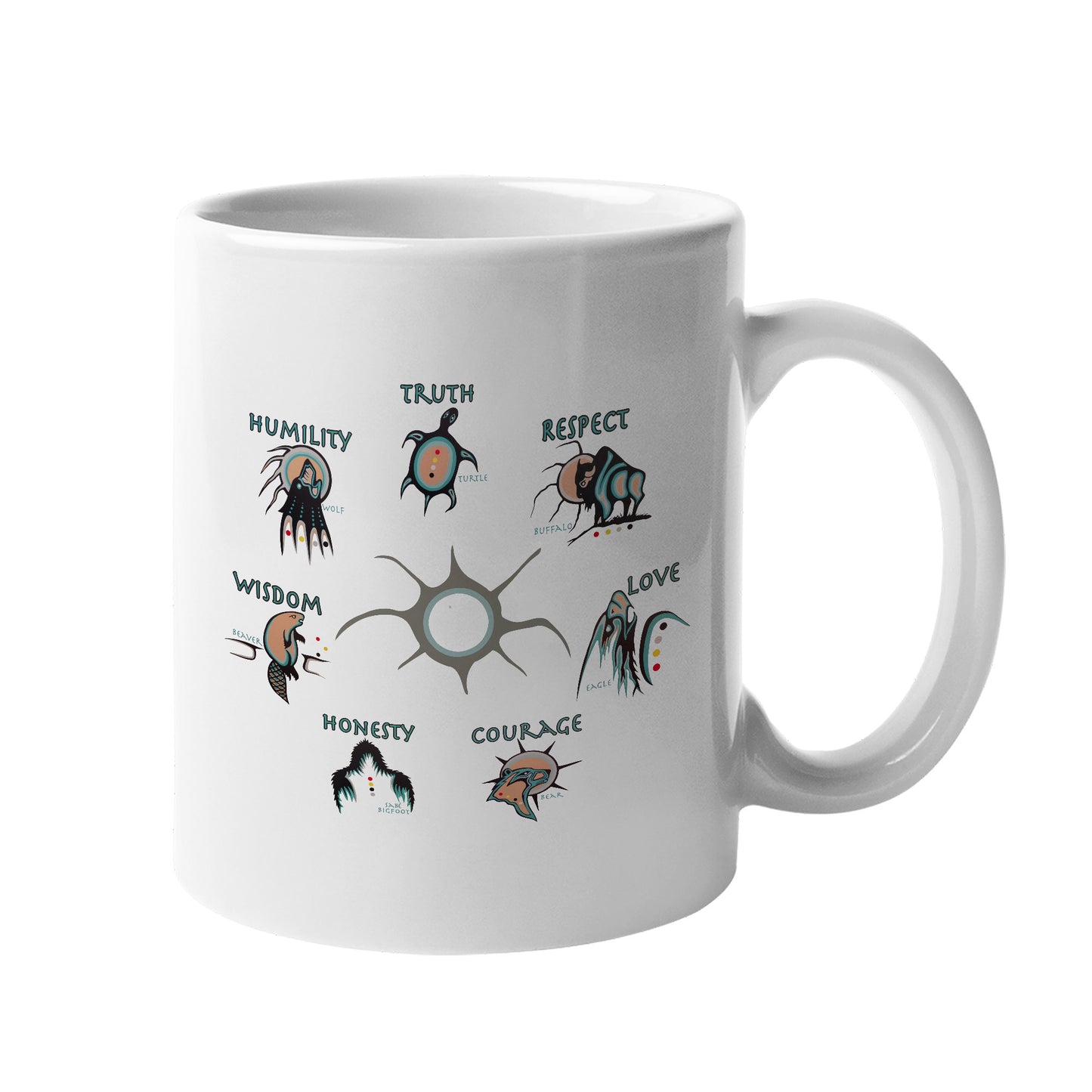 The Seven Sacred Laws Native American Indigenous Culture Ceramic Coffee Mug
