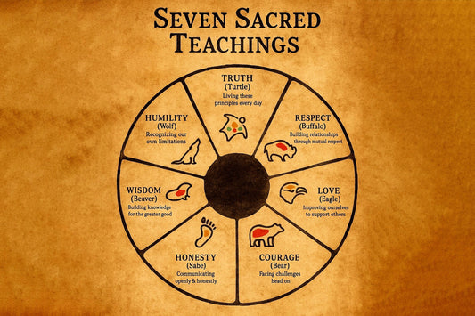 The 7 Sacred Laws: Wear Your Beliefs with Pride - Empower Native Voice Collection