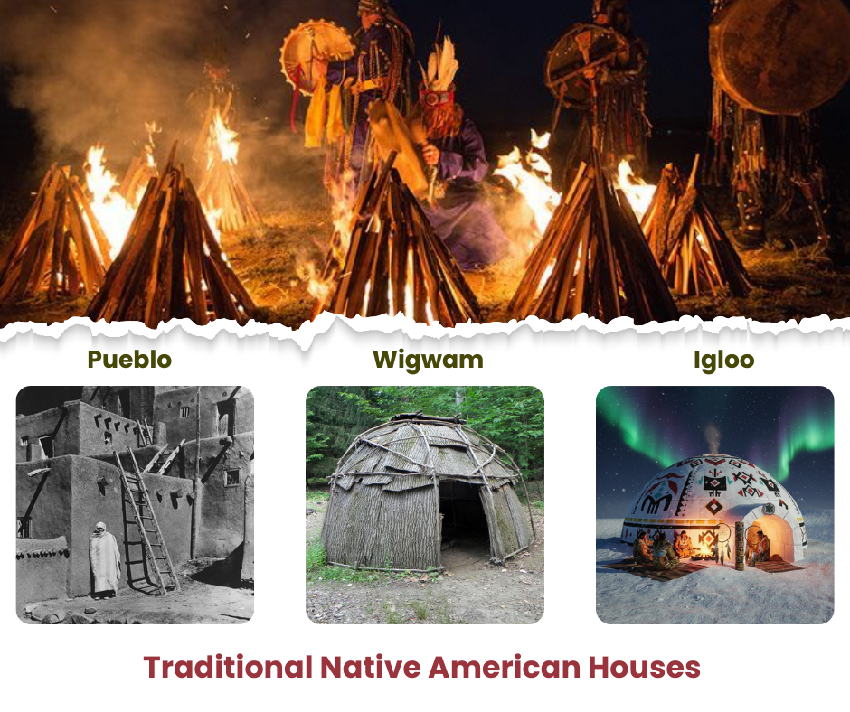 The Wisdom of Winter: Exploring Native American Homes in the Cold Season