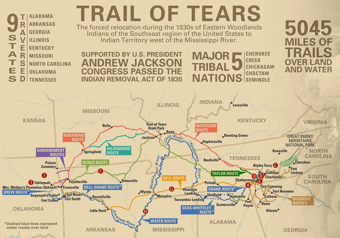 The Trail of Tears: Remembering a Dark Chapter of U.S. History