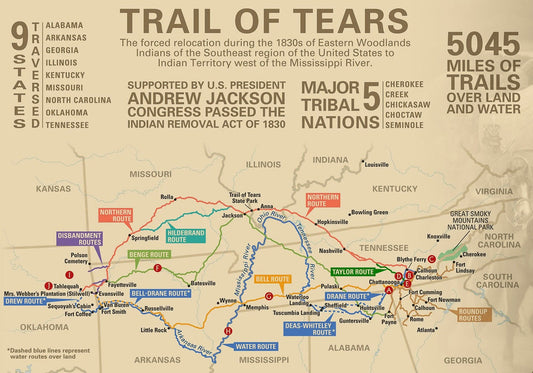 The Trail of Tears: Remembering a Dark Chapter of U.S. History