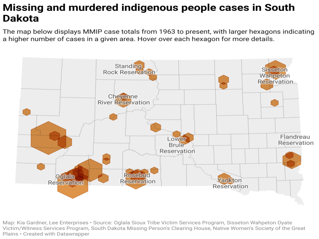 MMIP cases in South Dakota remain high, new efforts hope to change that