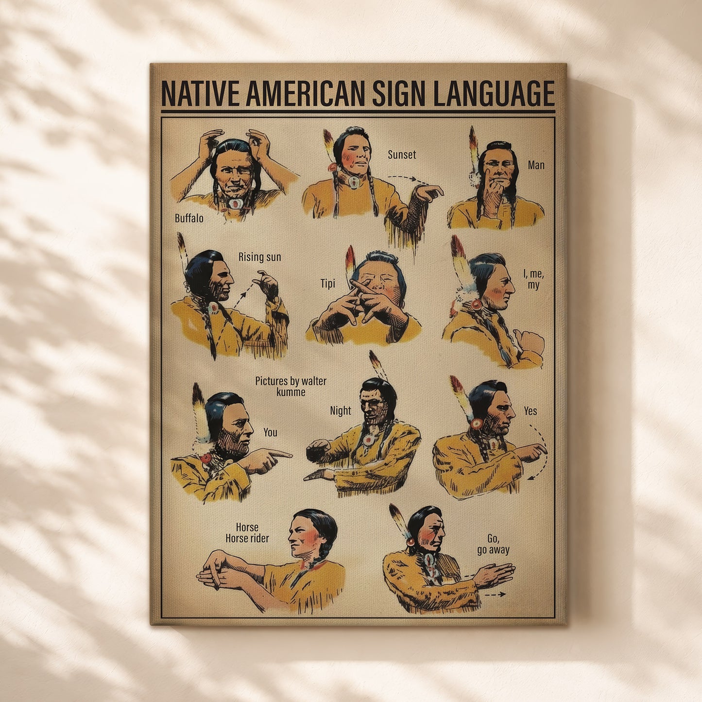 Native American Sign Language - Plains Indian Hand Talk Chart for History & Culture Poster