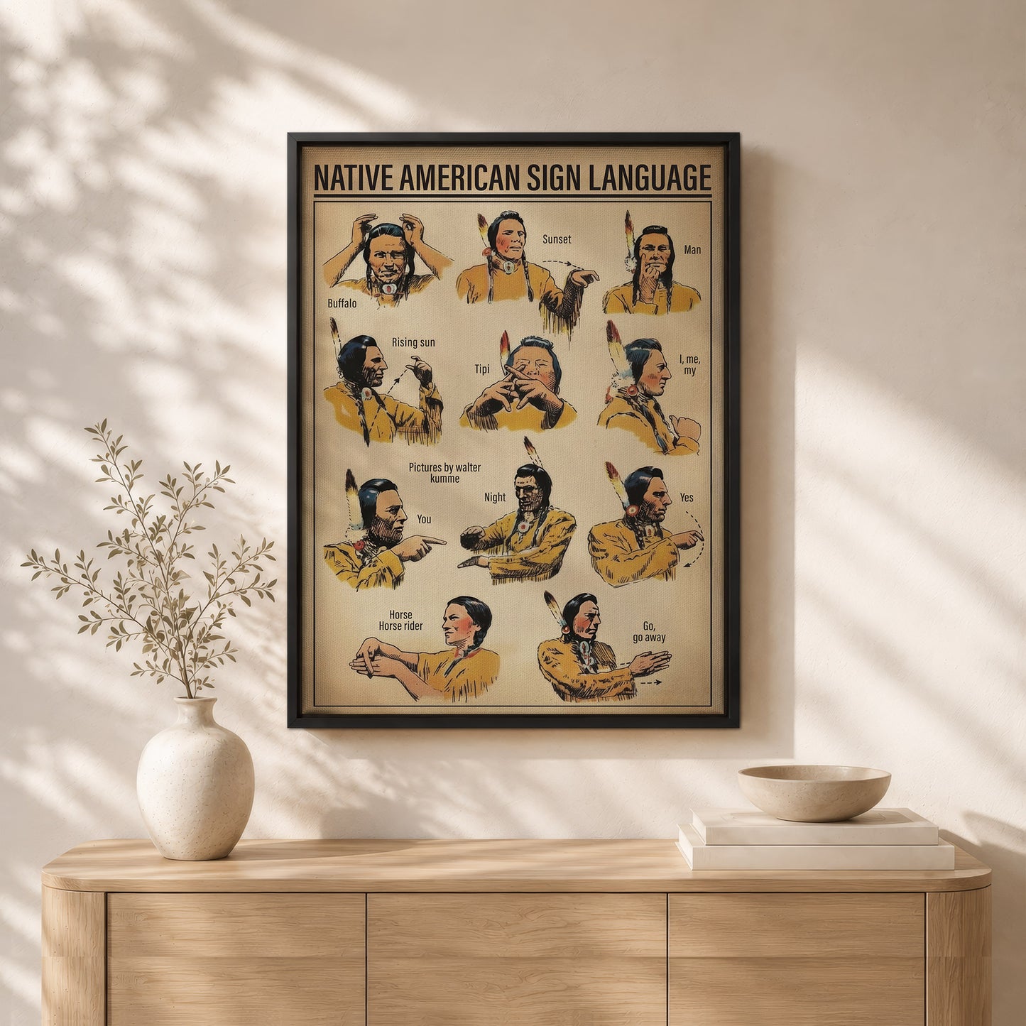 Native American Sign Language - Plains Indian Hand Talk Chart for History & Culture Poster