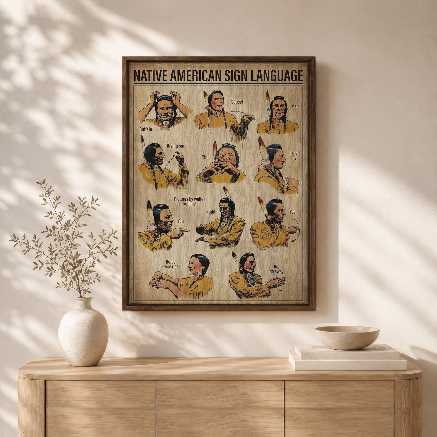 Native American Sign Language - Plains Indian Hand Talk Chart for History & Culture Poster