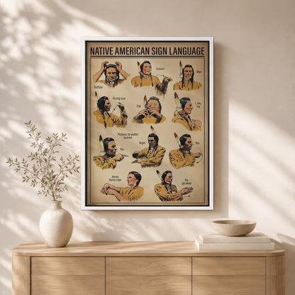 Native American Sign Language - Plains Indian Hand Talk Chart for History & Culture Poster