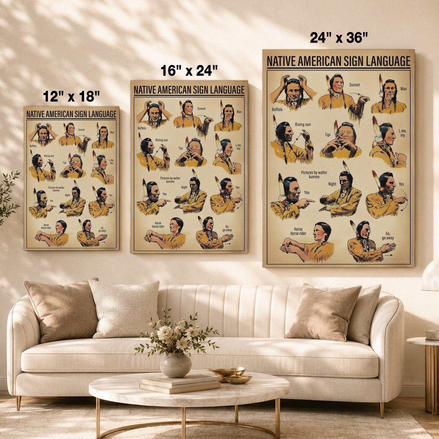 Native American Sign Language - Plains Indian Hand Talk Chart for History & Culture Poster