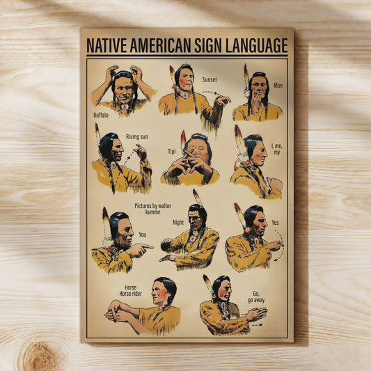 Native American Sign Language - Plains Indian Hand Talk Chart for History & Culture Poster