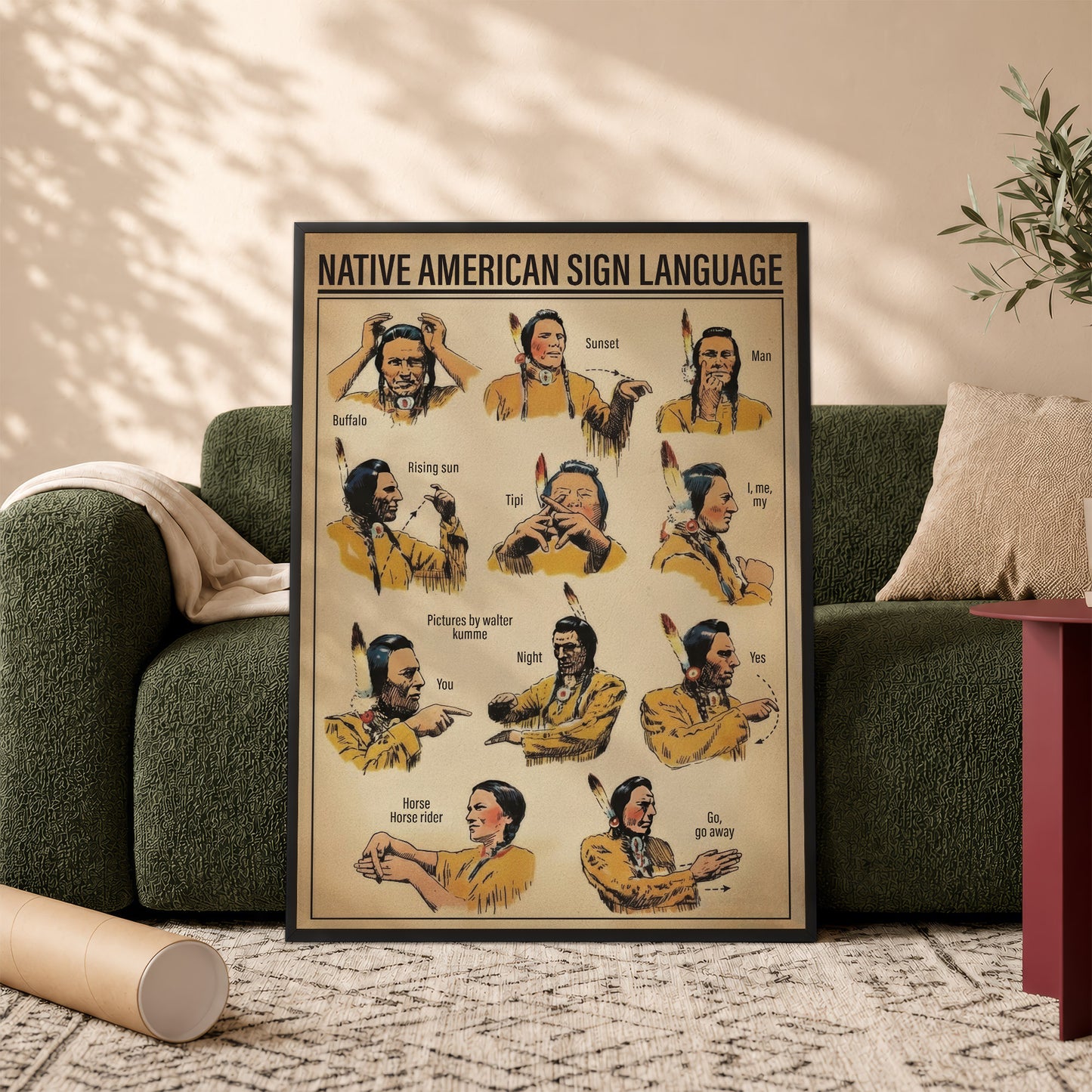 Native American Sign Language - Plains Indian Hand Talk Chart for History & Culture Poster