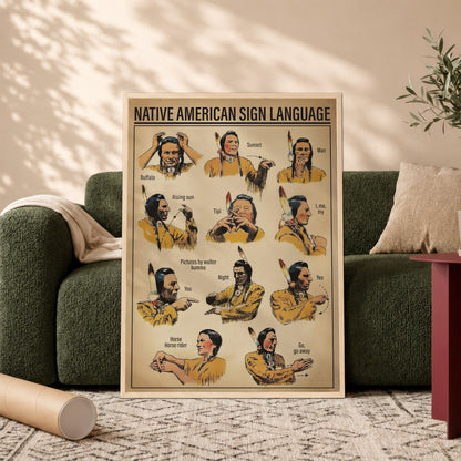 Native American Sign Language - Plains Indian Hand Talk Chart for History & Culture Poster