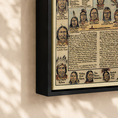 Native Tribes of North American central America and the Caribbean Maps Poster