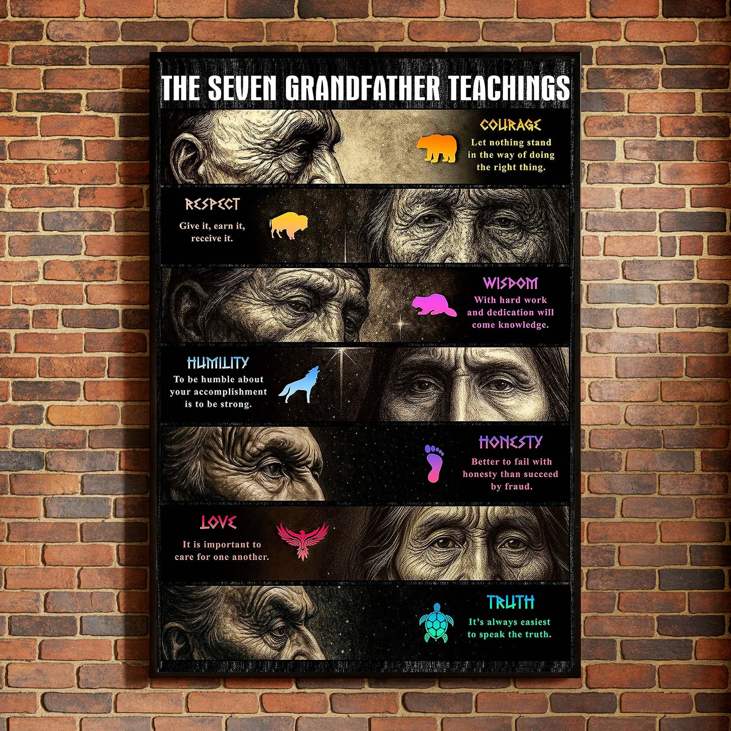 Native American Seven Grandfather Teachings - Indigenous Inspirational Poster/Canvas