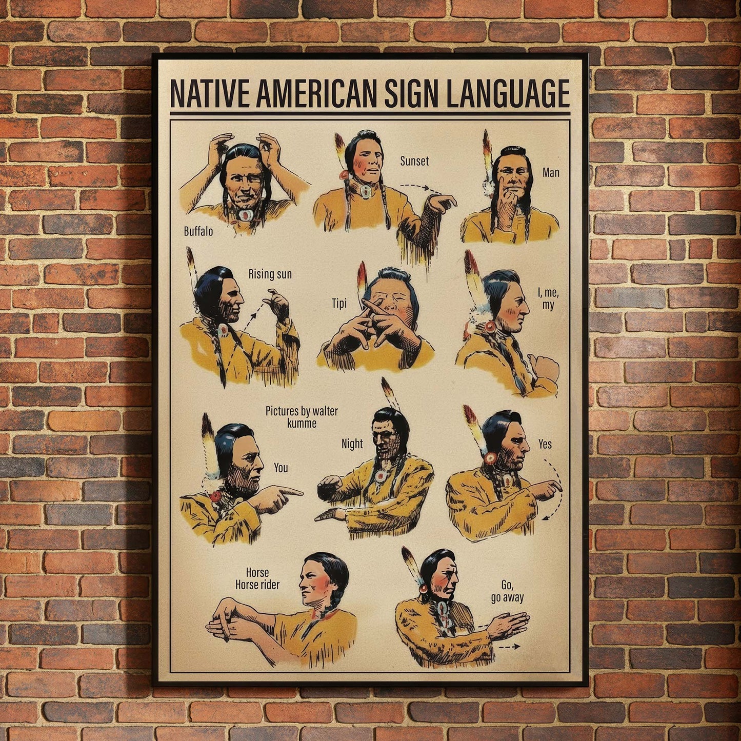 Native American Sign Language - Plains Indian Hand Talk Chart for History & Culture Poster