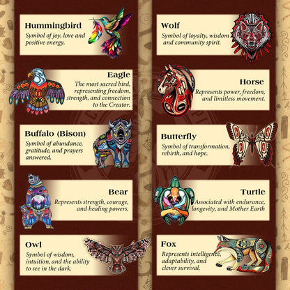 Sacred 10 Animal Spirits 3D Decal Set - High-Quality UV DTF
