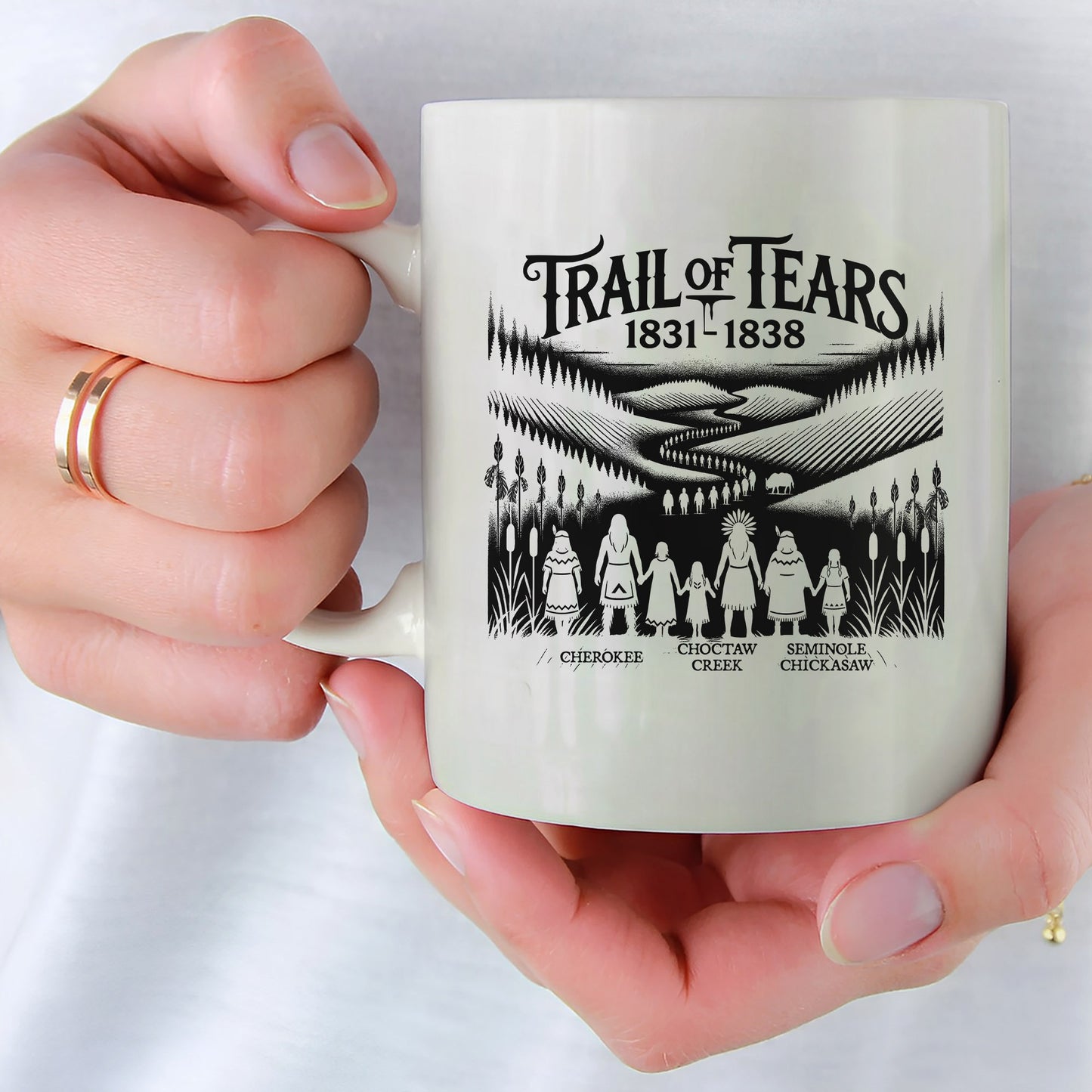 Trail Of Tears - Native Land 1831-1838 Ceramic Coffee Mug