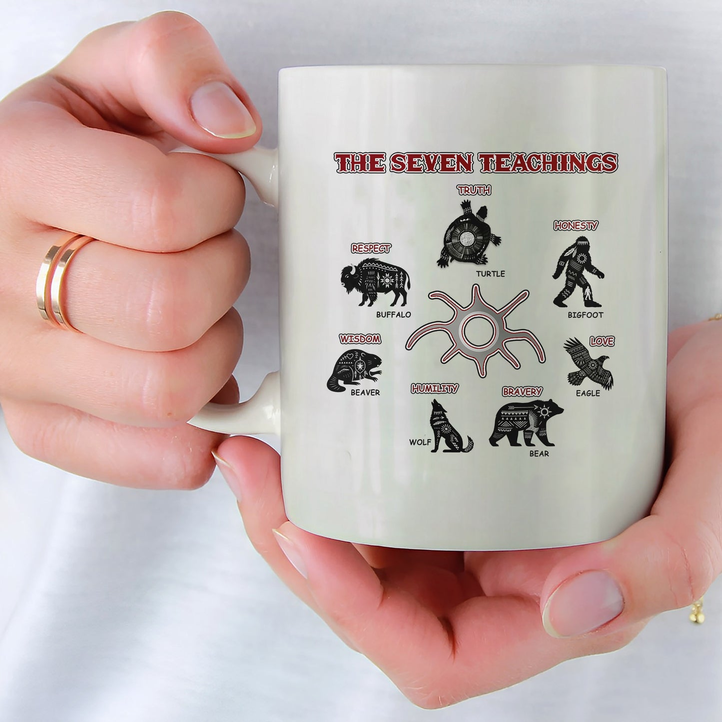 The Seven Teachings - Indigenous Animals Graphic Ceramic Coffee Mug