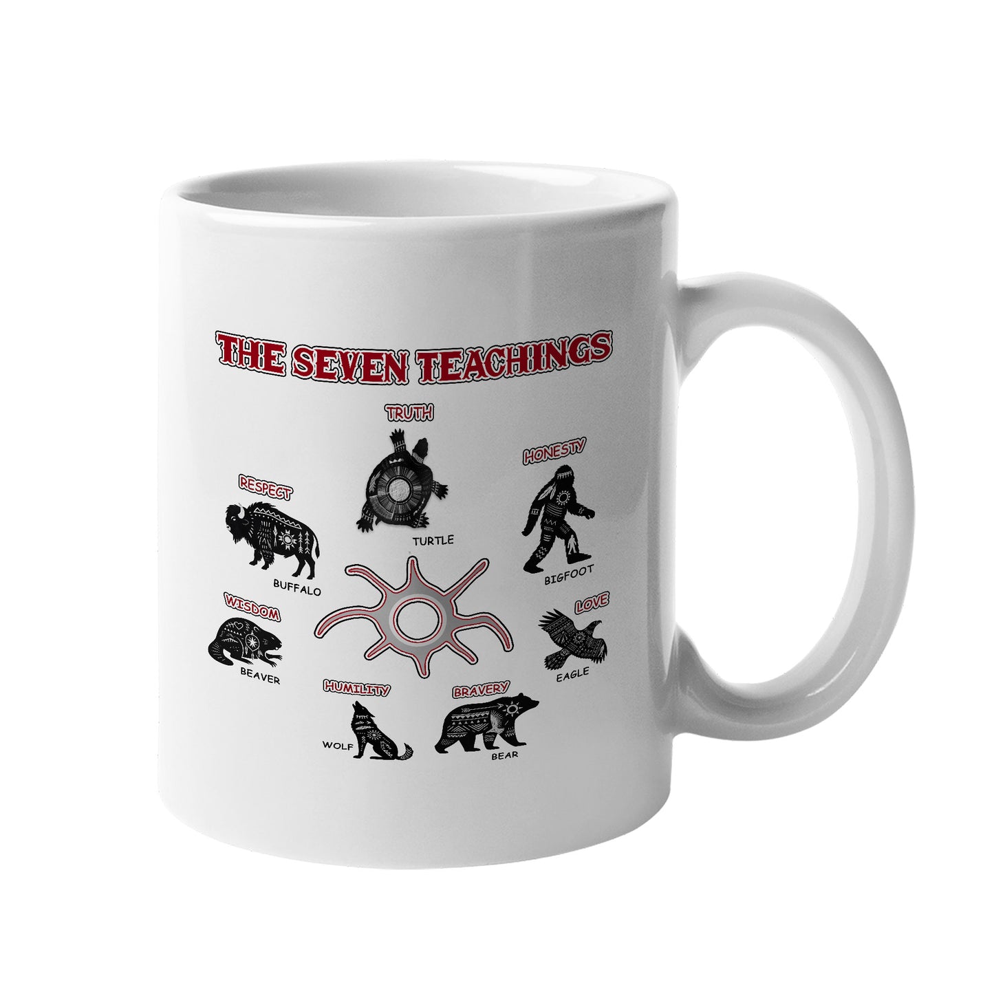 The Seven Teachings - Indigenous Animals Graphic Ceramic Coffee Mug