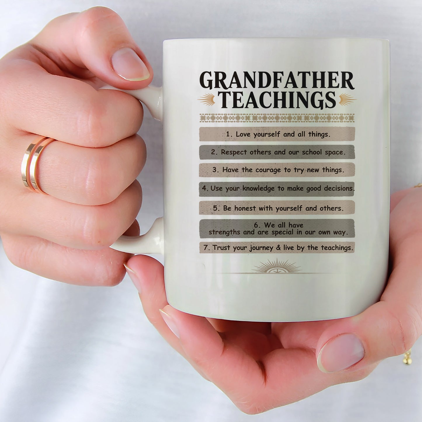 Grandfather Teachings - 7 Guiding Principles Ceramic Coffee Mug