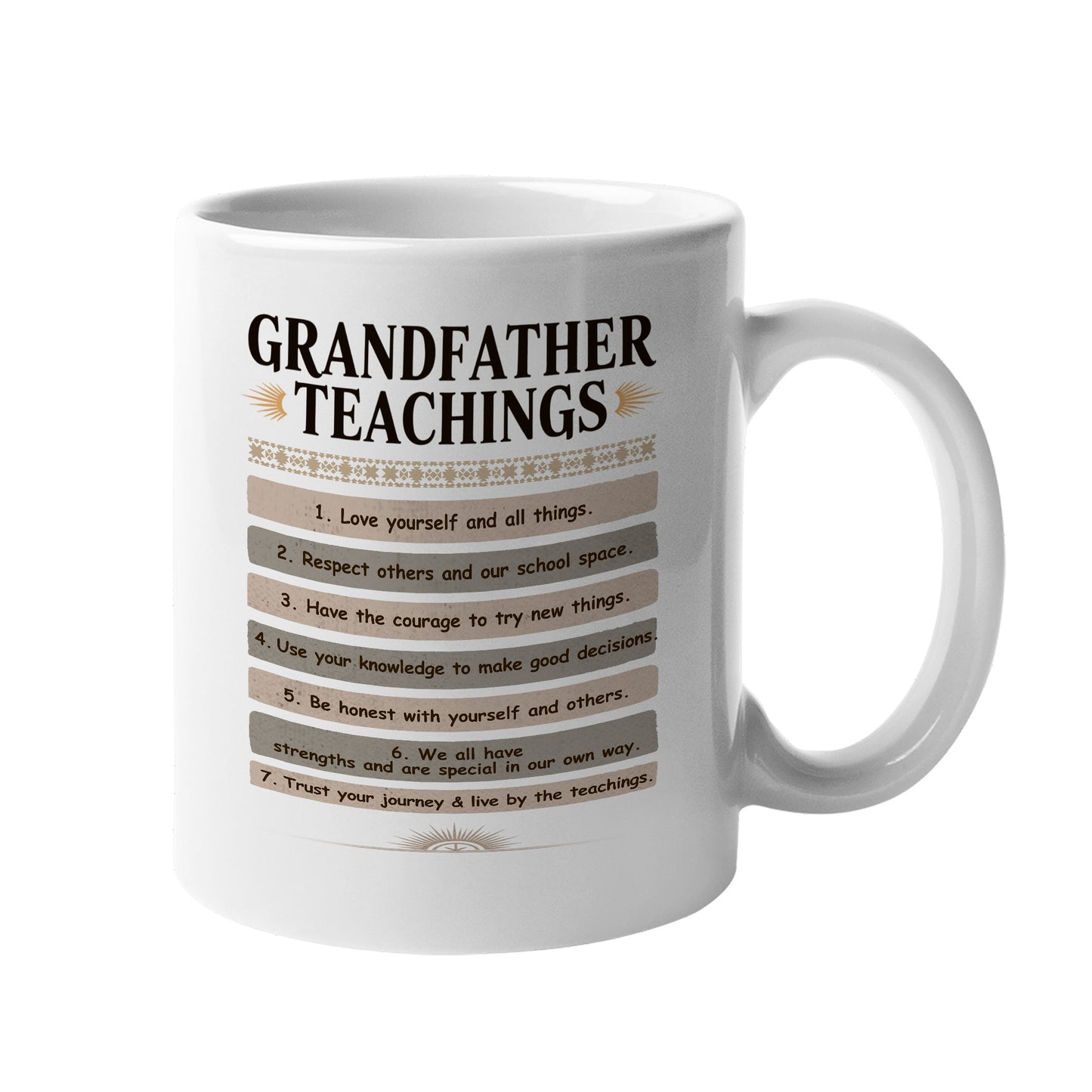 Grandfather Teachings - 7 Guiding Principles Ceramic Coffee Mug