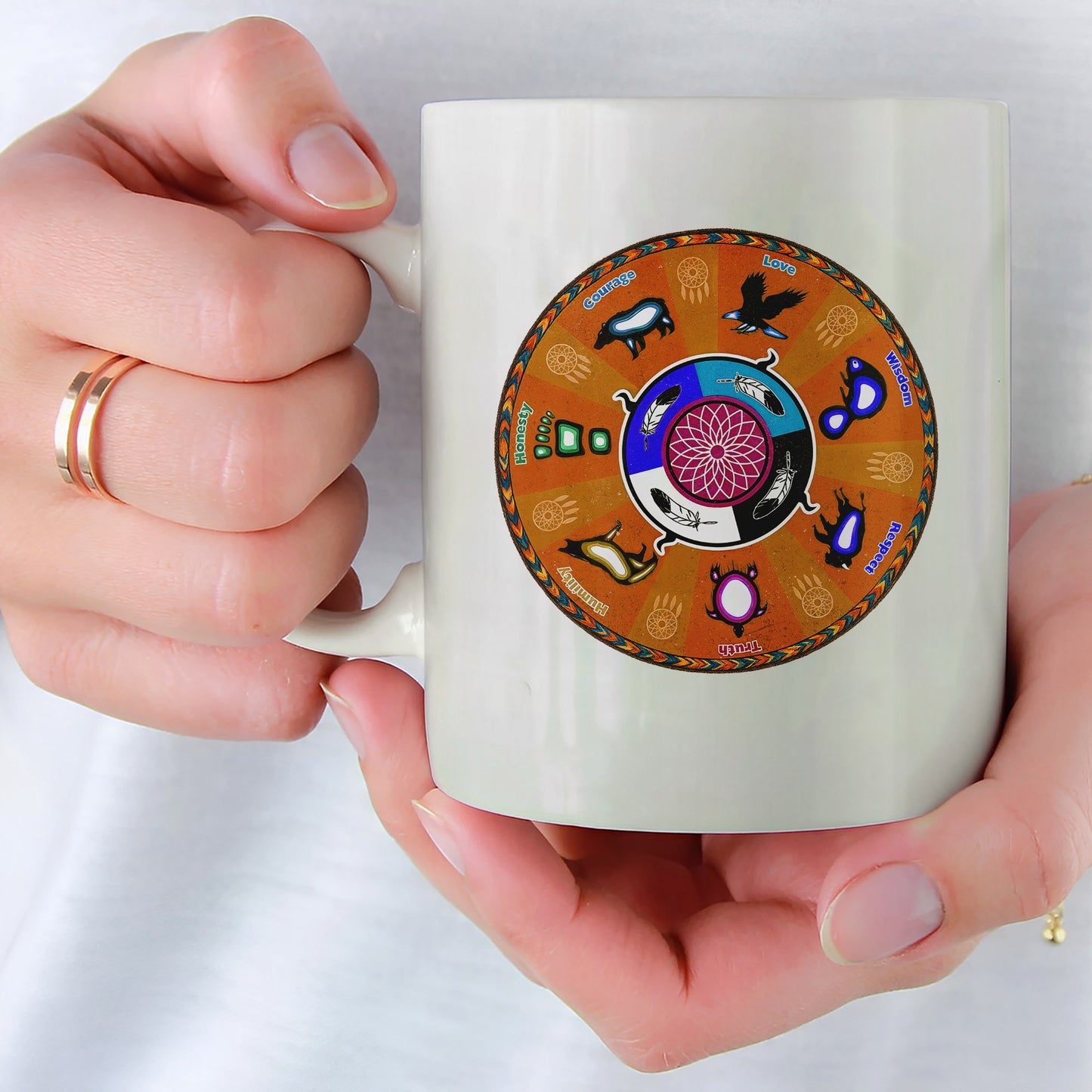 The Seven Grandfather Teachings - Medicine Wheel Graphic Ceramic Coffee Mug
