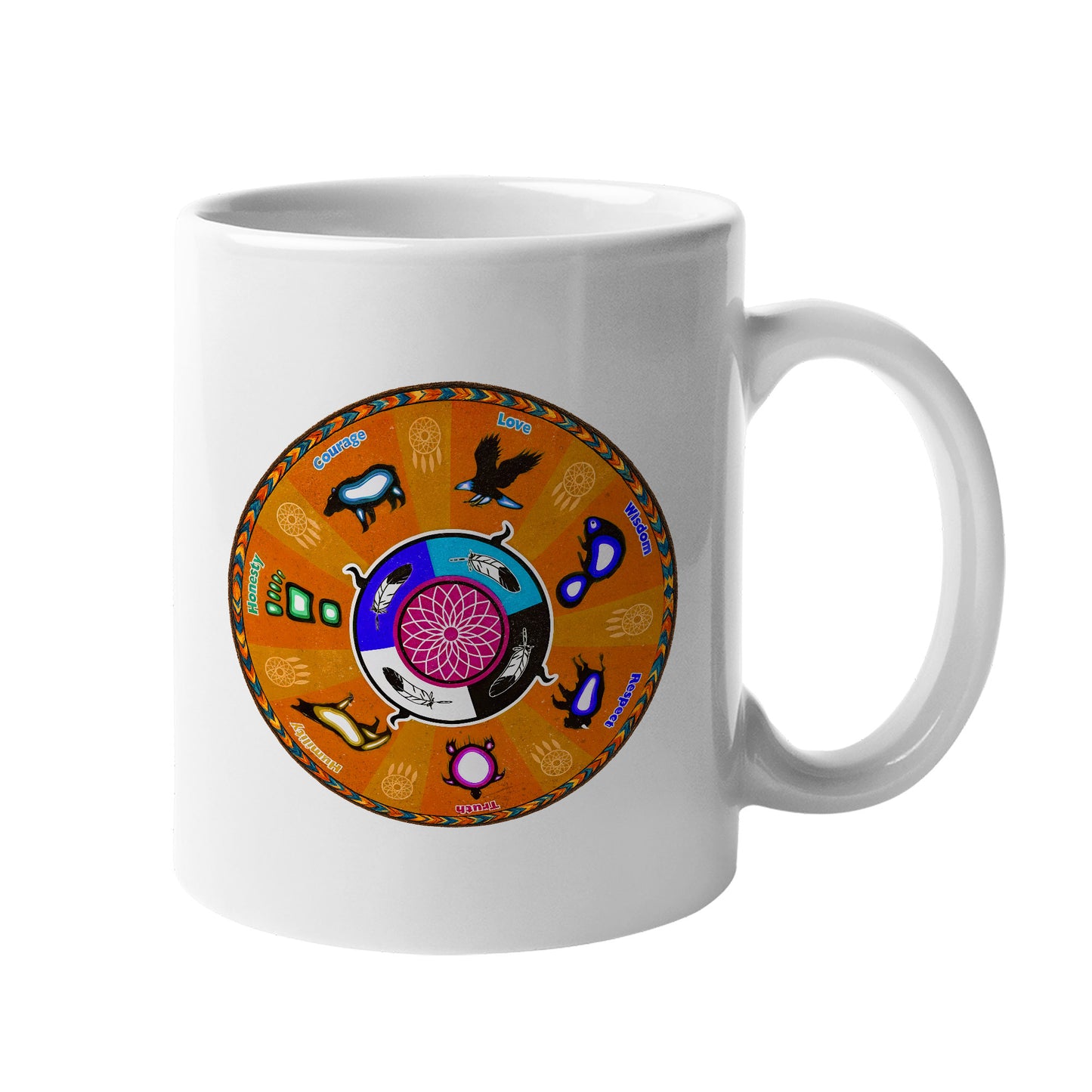 The Seven Grandfather Teachings - Medicine Wheel Graphic Ceramic Coffee Mug
