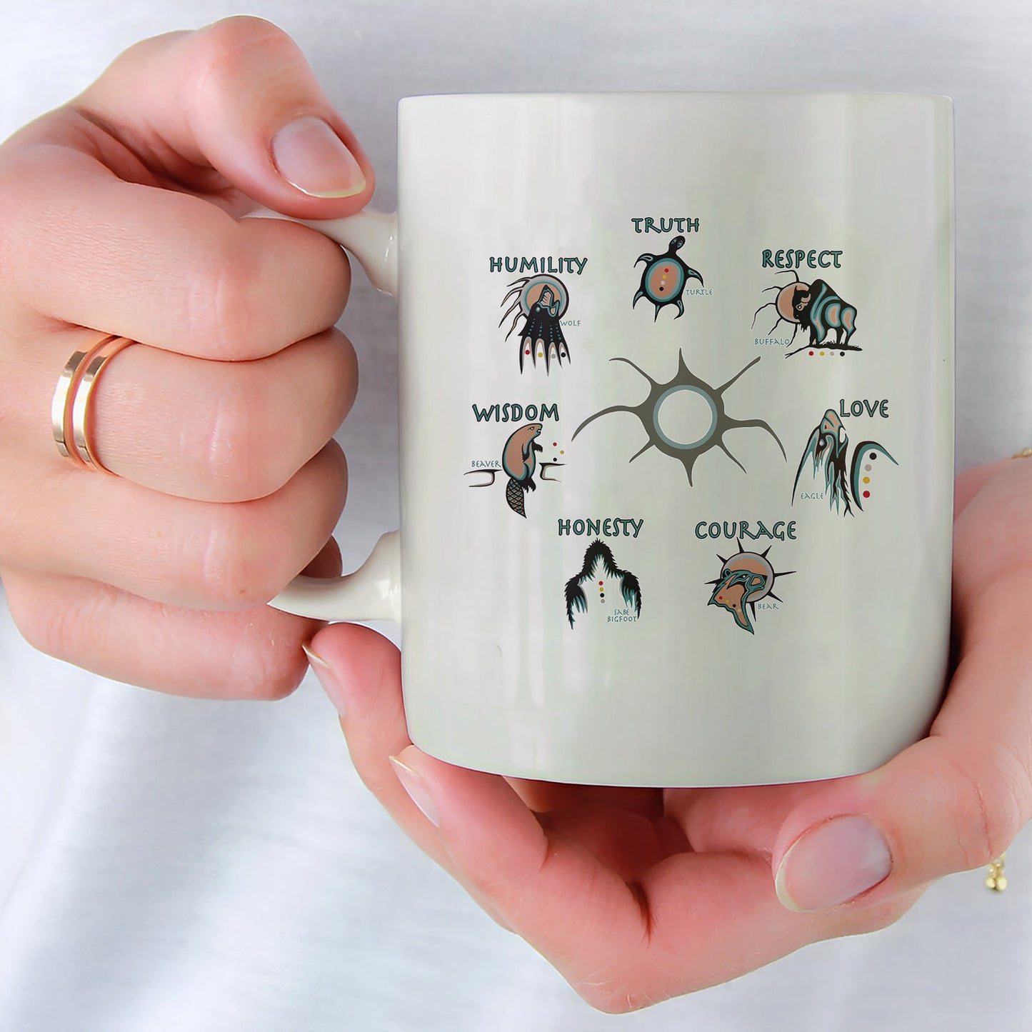 The Seven Sacred Laws Native American Indigenous Culture Ceramic Coffee Mug