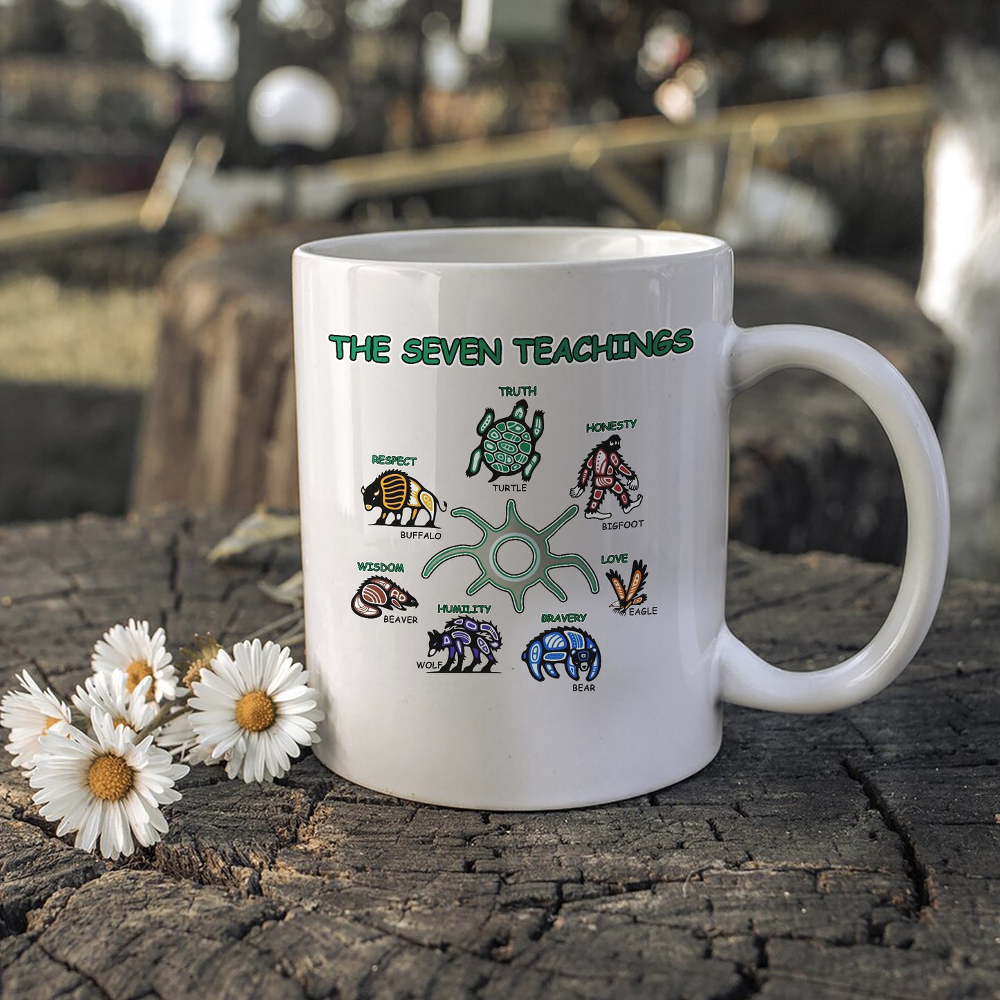 The Seven Sacred Laws Indigenous Value Culture Ceramic Coffee Mug