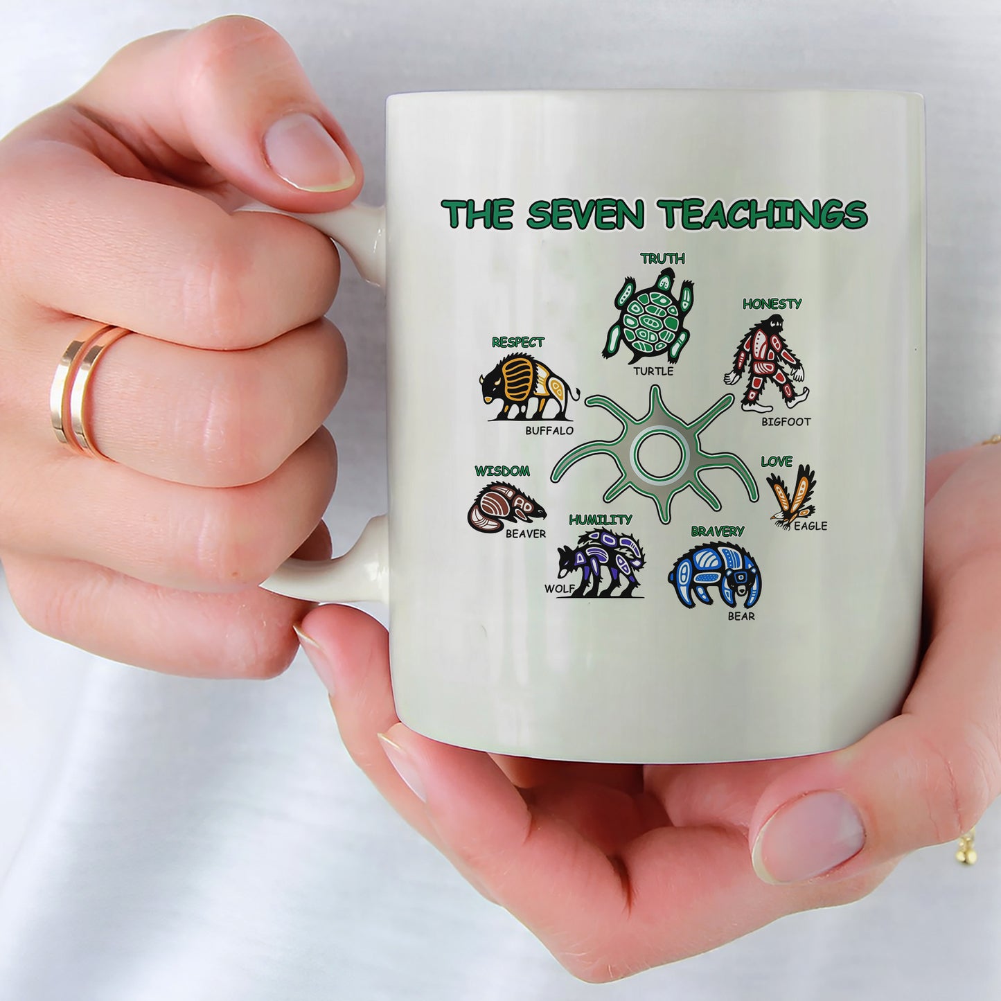 The Seven Sacred Laws Indigenous Value Culture Ceramic Coffee Mug