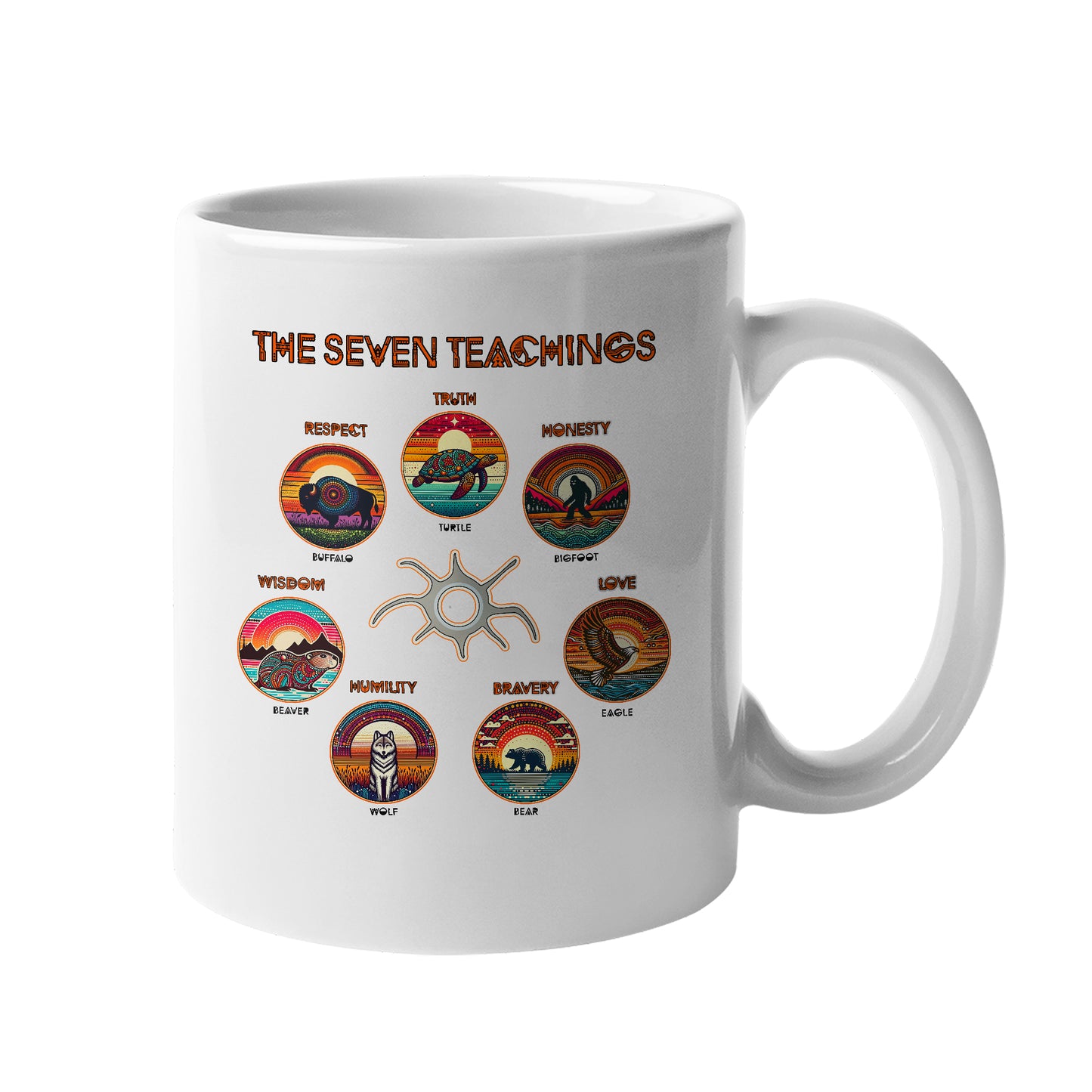 The Seven Sacred Laws Animal Symbols Indigenous Ceramic Coffee Mug