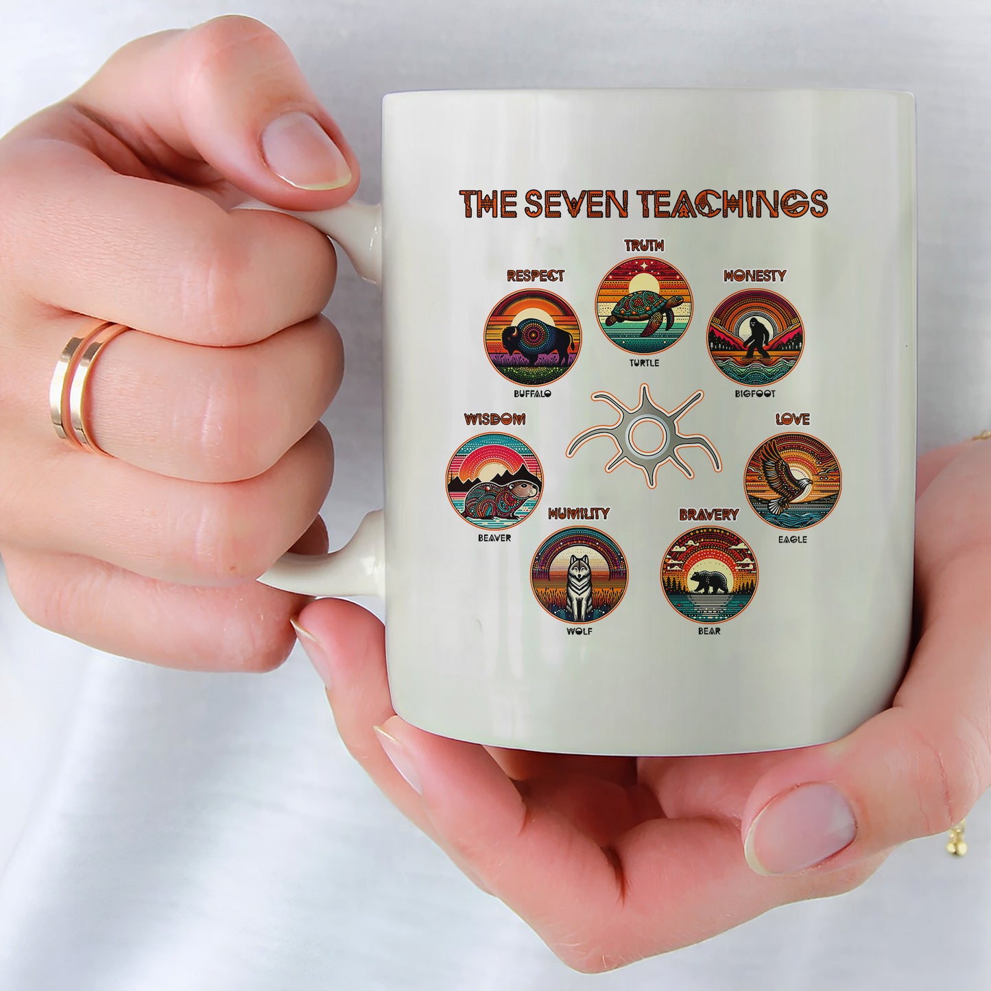 The Seven Sacred Laws Animal Symbols Indigenous Ceramic Coffee Mug