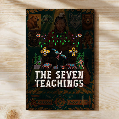 The Seven Teachings - Indigenous Animal Symbols Poster/Canvas