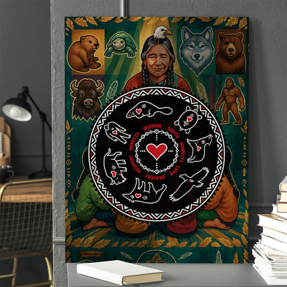 Seven Teachings Circle - Heart & Animal Symbols Poster/Canvas