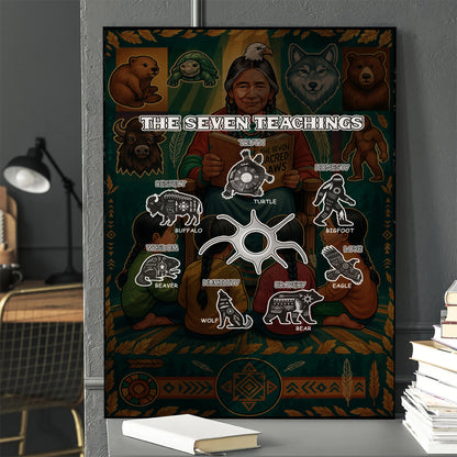 The Seven Teachings - Indigenous Animals Graphic Poster/Canvas