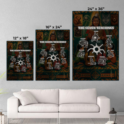 The Seven Teachings - Indigenous Animals Graphic Poster/Canvas