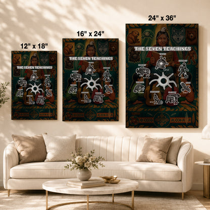The Seven Teachings - Indigenous Animals Graphic Poster/Canvas