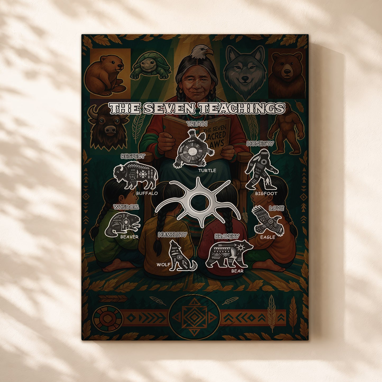 The Seven Teachings - Indigenous Animals Graphic Poster/Canvas