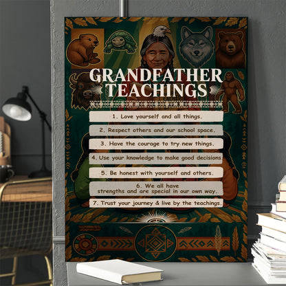 Grandfather Teachings - 7 Guiding Principles Poster/Canvas