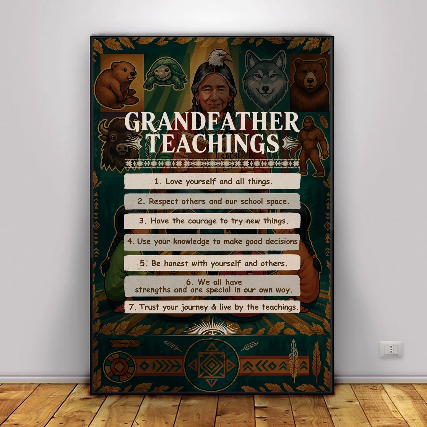Grandfather Teachings - 7 Guiding Principles Poster/Canvas