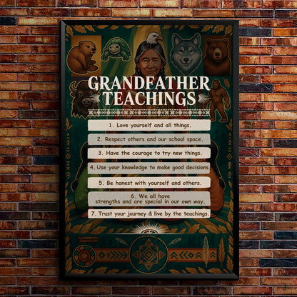 Grandfather Teachings - 7 Guiding Principles Poster/Canvas