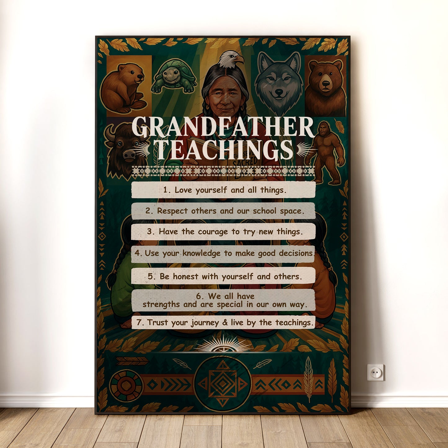 Grandfather Teachings - 7 Guiding Principles Poster/Canvas