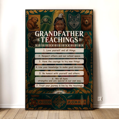 Grandfather Teachings - 7 Guiding Principles Poster/Canvas