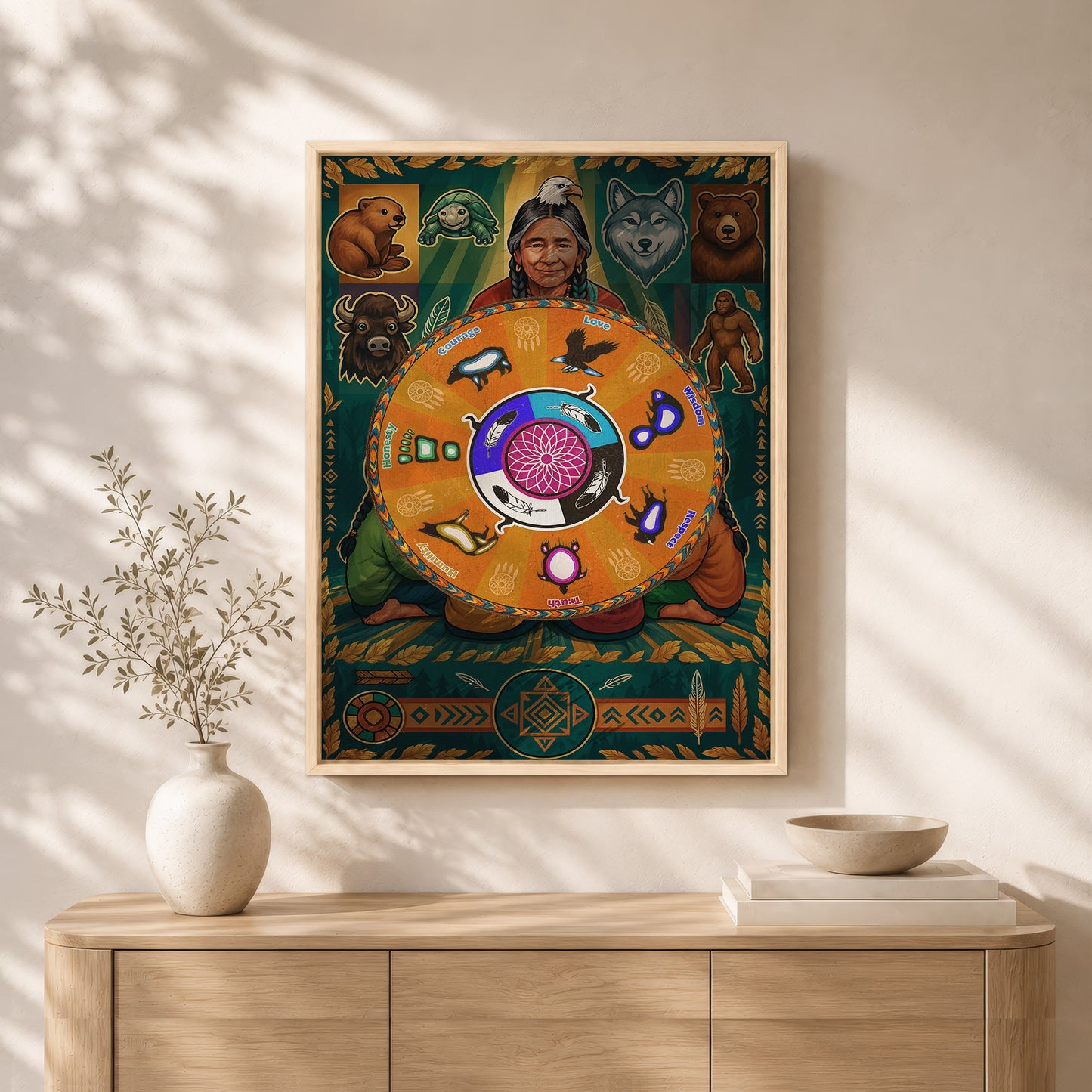 The Seven Grandfather Teachings - Medicine Wheel Graphic Poster/Canvas