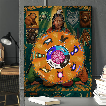 The Seven Grandfather Teachings - Medicine Wheel Graphic Poster/Canvas