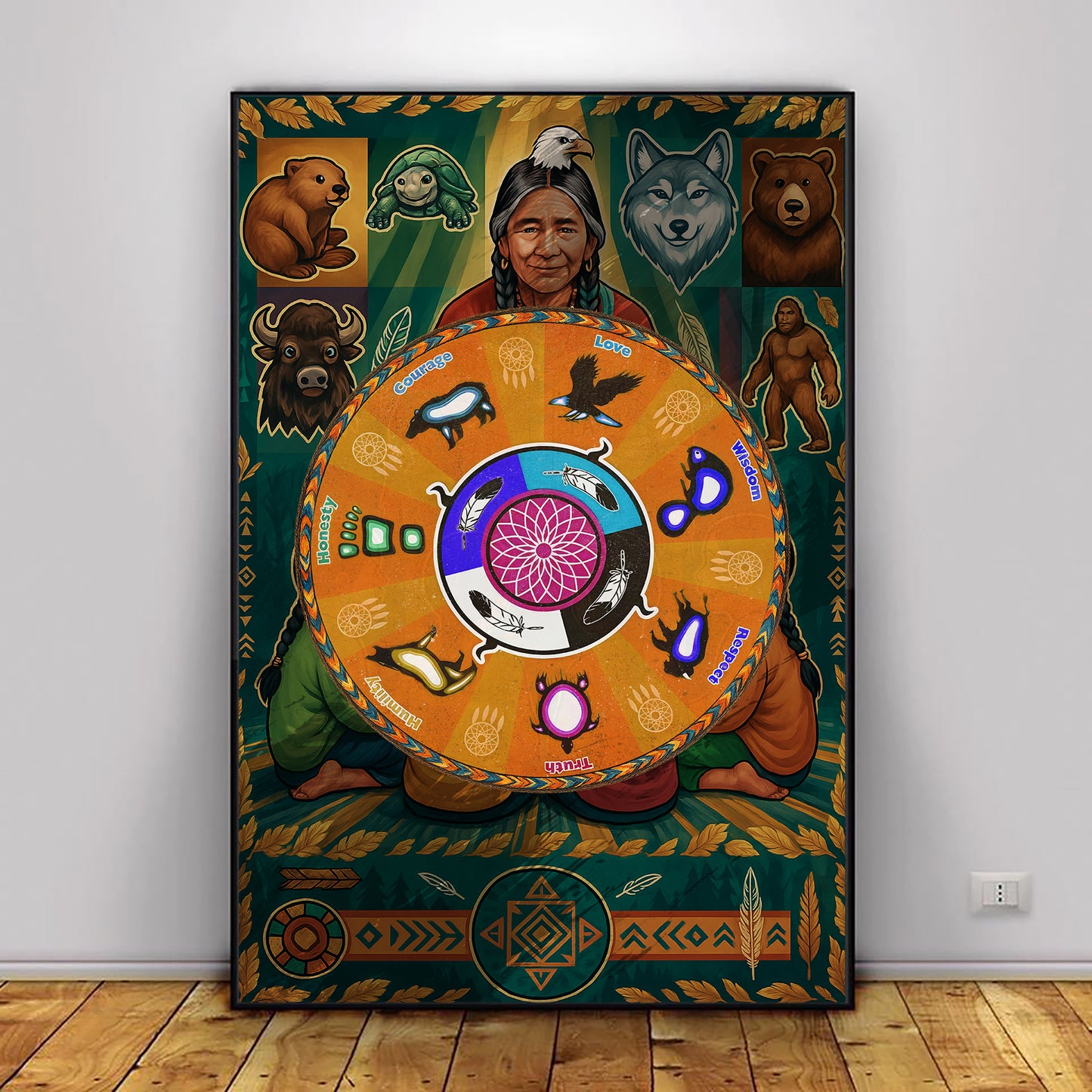The Seven Grandfather Teachings - Medicine Wheel Graphic Poster/Canvas