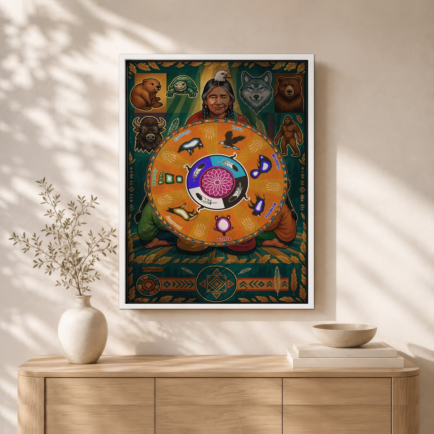 The Seven Grandfather Teachings - Medicine Wheel Graphic Poster/Canvas