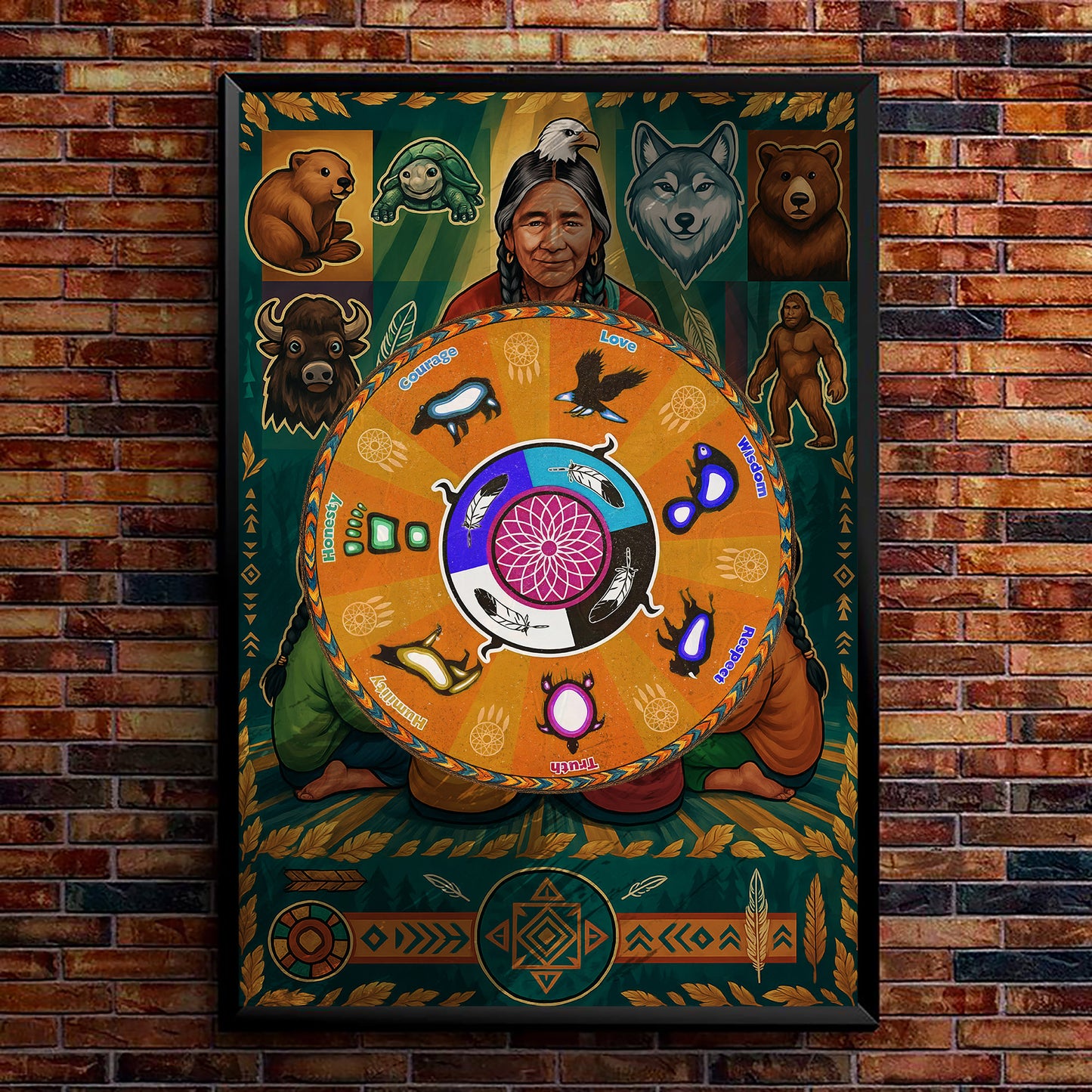 The Seven Grandfather Teachings - Medicine Wheel Graphic Poster/Canvas