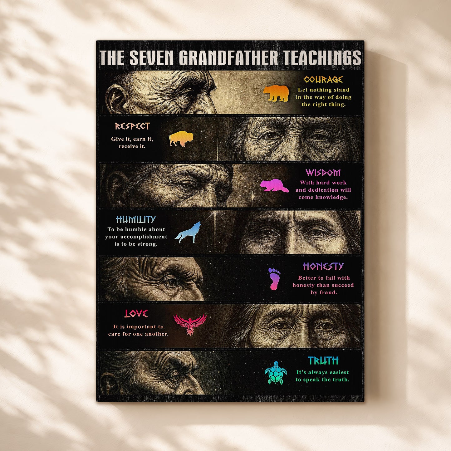 Native American Seven Grandfather Teachings - Indigenous Inspirational Poster/Canvas